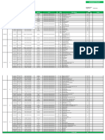Summary Project Moving Rig Pdsi 38.2 #56 (M#330 - M#119 Os) - (19 April 2023 - 30 April 2023)