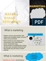 Dasar Dasar Pemasaran