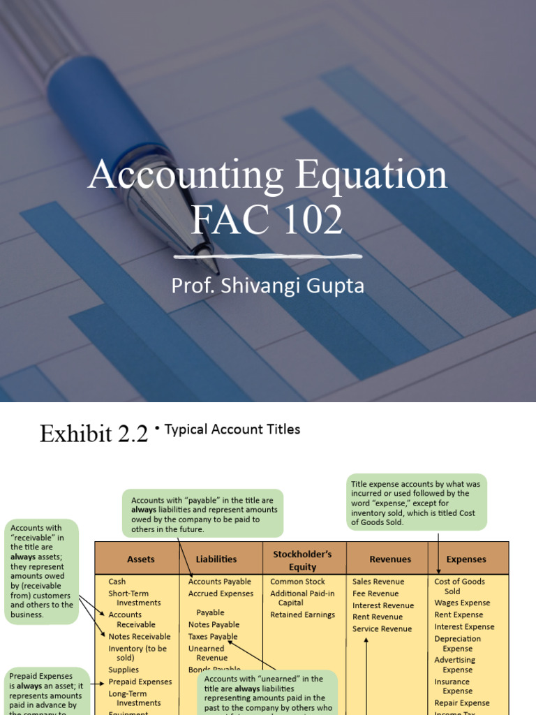 Accounting Equation - Part 2 | PDF | Debits And Credits | Expense