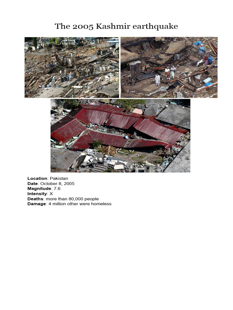 Kashmir visual data 3