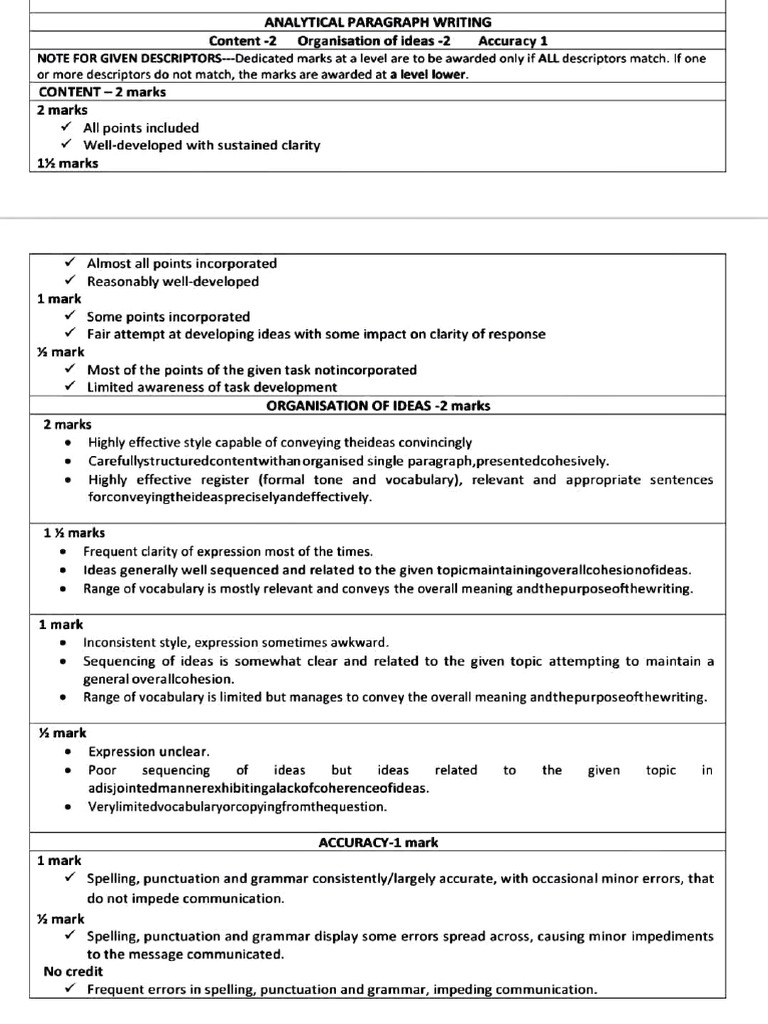Analytical Paragraph Writing Guide for Class 10 | PDF | Argument | Swot ...