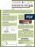 Cartel Informativo La Permeabilidad Del Suelo