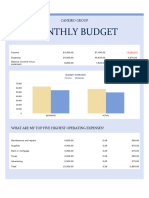 Monthely Budget