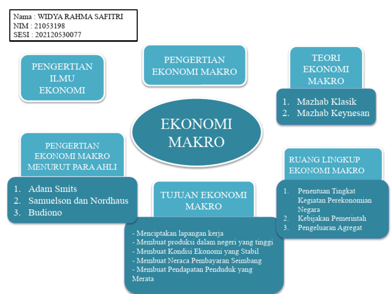 buy loans today - Ilustrasi 2