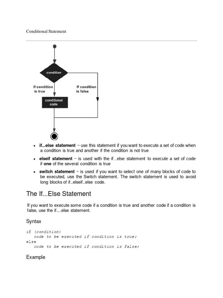 Module 4 | PDF | Software Development | Syntax (Logic)