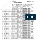 387M Railway Unlading List