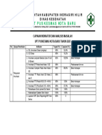 4.3.1.a5 CAPAIAN DAN ANALISIS IMUNISASI