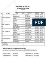 Jadwal Sakramen Tobat 2023 Wil Sanpera-Fin