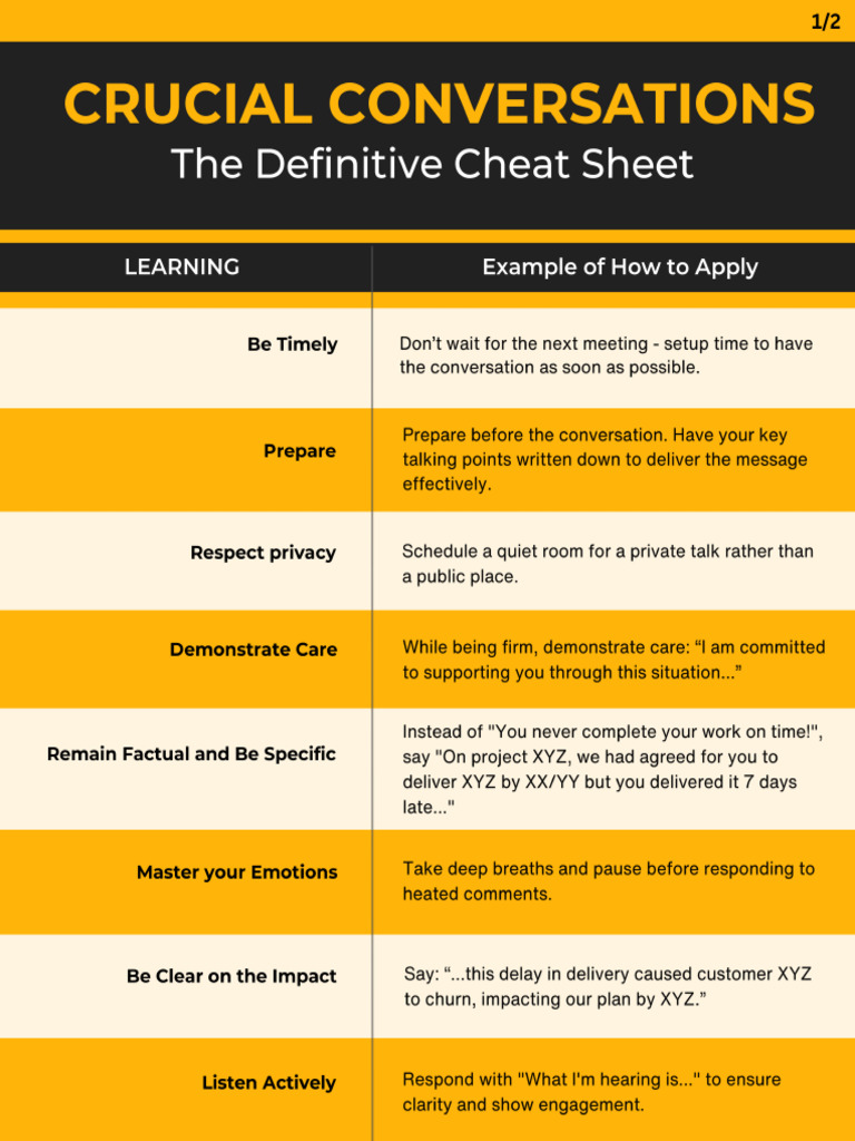 Crucial Conversations | PDF, image size:768x1024