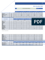 SH-July-23 Decarbonization & KPIs Data