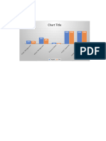 SH Env Kpis 2023