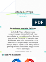 Tugas DSI Sapta.a.P (3123521014)