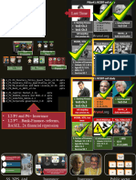 L2 P5 Insurance Evolution FDI.1.1