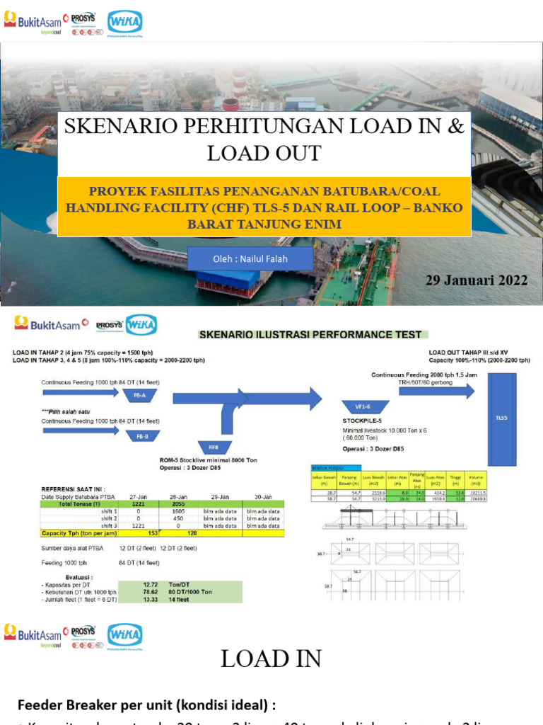 Skenario Perhitungan Load in Load Out | PDF