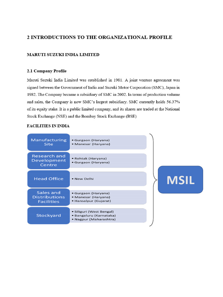 2 INTRODUCTIONS TO THE ORGANIZATIONAL PROFILE PDF