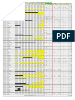 Daftar Kas Bulanan & IPL SPRING TERRACE Update 29maret 2023 Page2