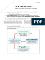 Accrual Accounting Concepts