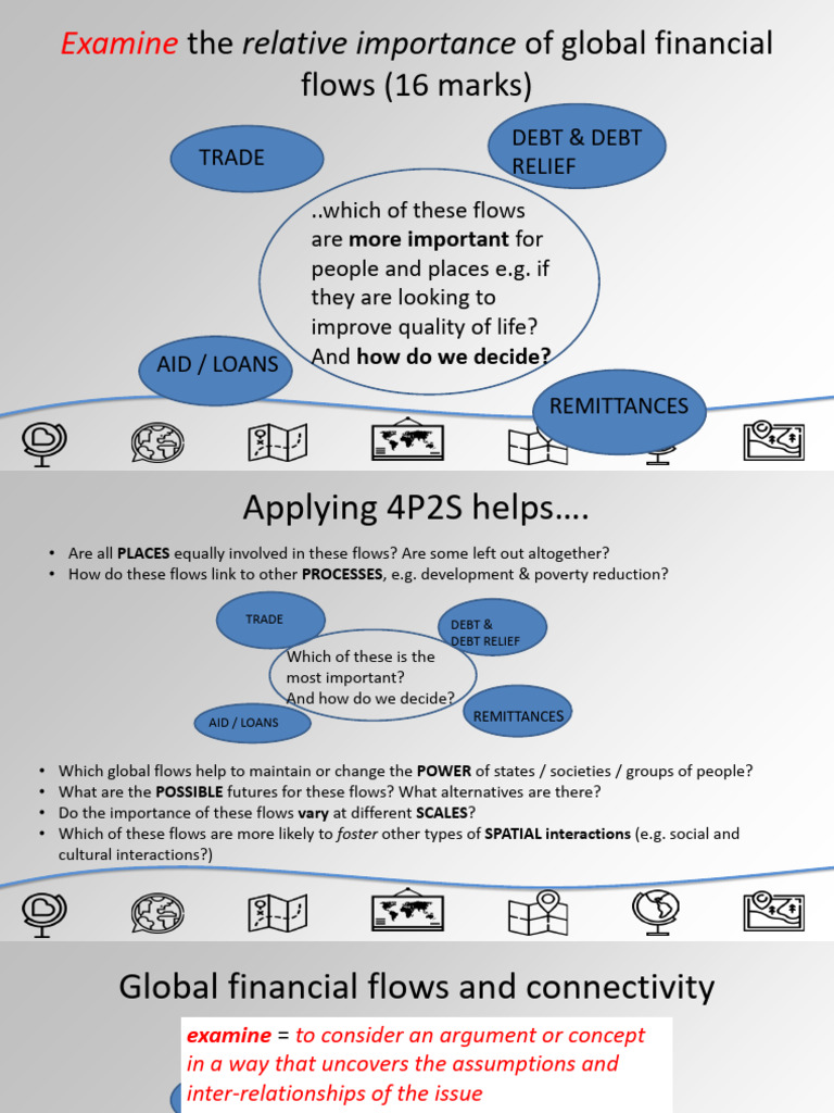 FDI and TNCs PDF Foreign Direct Investment Outsourcing