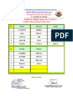 Bank Data Kelas IA