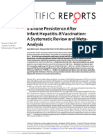 Immune Persistence After Infant Hepatitis-B Vaccination: A Systematic Review and Meta-Analysis