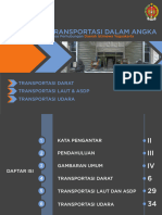 Transportasi Dalam Angka 2022