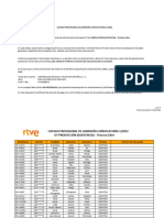 PRODUCCIÓN (ASISTENCIA) Provisional Admisión PRIVADO P3