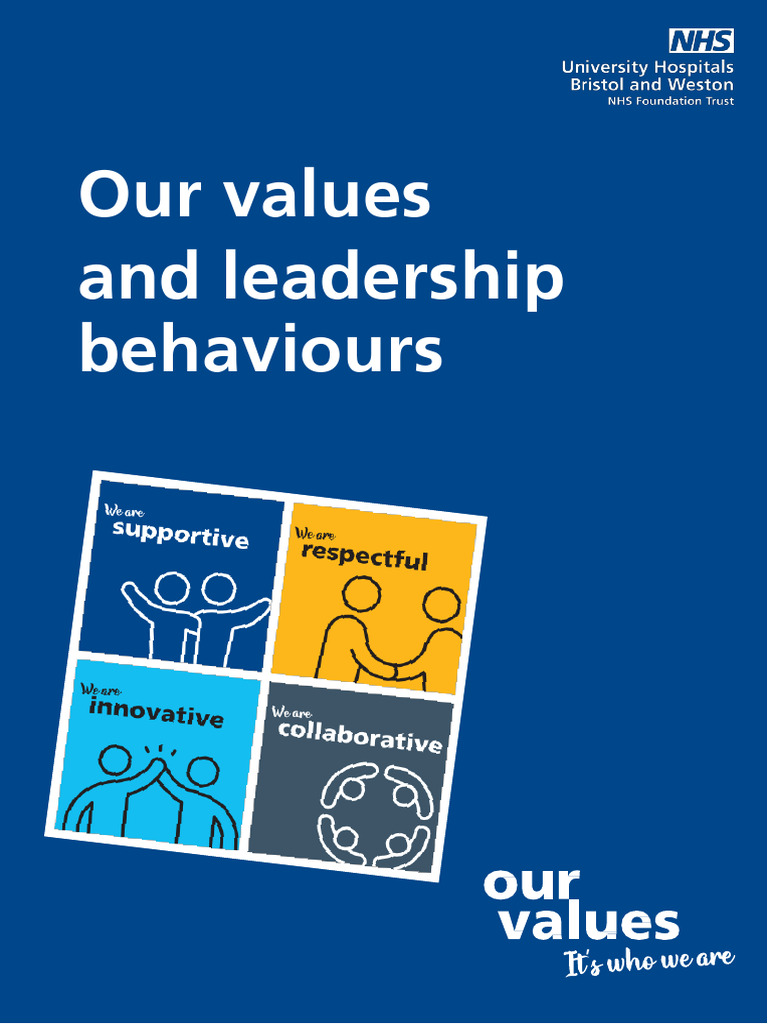 Leadership Behaviours Leaflet v2 | PDF | Leadership | Cognitive Science