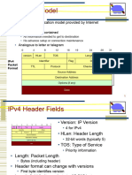 IP Pkts Fragmentation