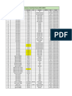 Petty Cash Sample