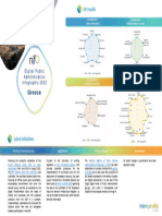 NIFO DPA Infographic 2023 Greece vFINAL