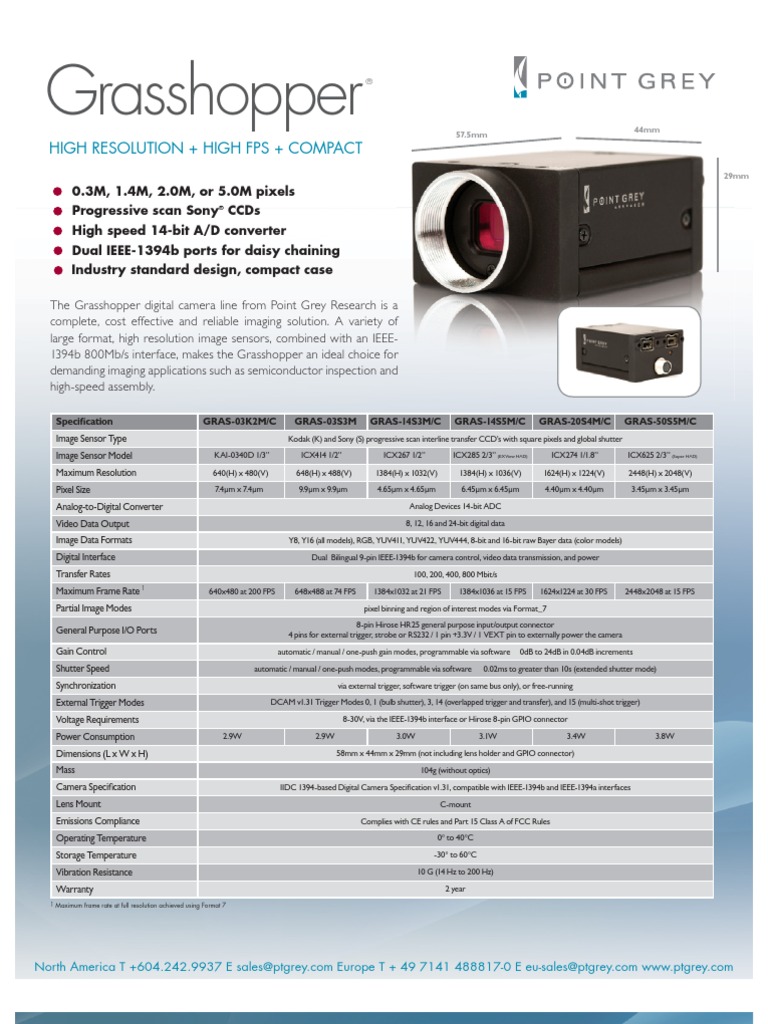Point Grey Grasshopper®3高性能Usb 3.0相机 – IAPO
