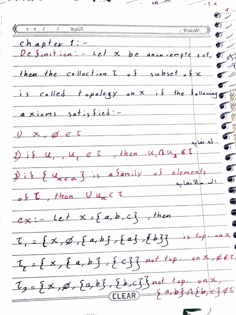 Topology visual data 8