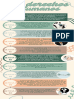 Infografía de Proceso Pergamino Papel Llamativo Vintage Marrón