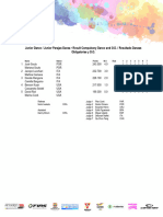 2015-09-21 - Result - Junior Couples Dance Compulsory and OD 1