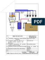 Diagnosticar Fallas Del Sistema de Encendido Electronico