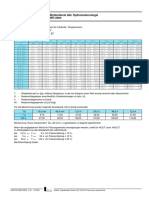 KOSTRA DWD Tabelle S68 Z22