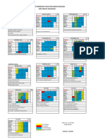 Kalender Pendidikan SMK 2022