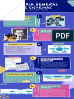 Infografia Teoria General de Sistemas