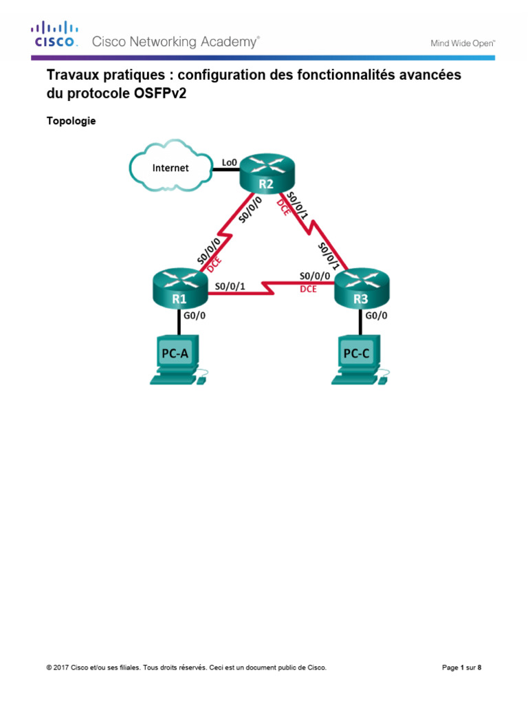 Configuration avancée OSPFv2 | PDF | Adresse IP | Routage