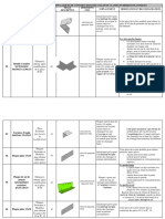 Fiche Descritive Des Pièces Métalliques D'assemblage Des SDC Plastiques