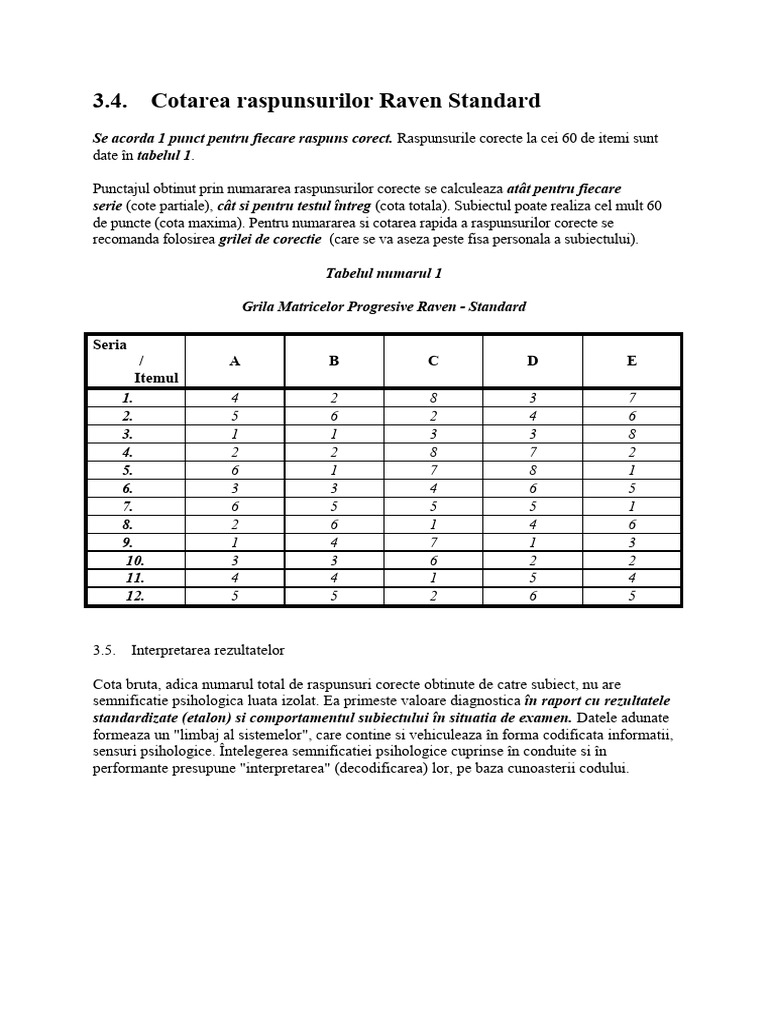 Raven Standard Cotare | PDF