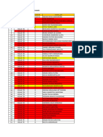 Update Data Pencairan Pip - Sudah Lapor (13!09!2023)