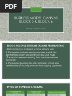 BUSINESS MODEL CANVAS-block 5 Dan 6