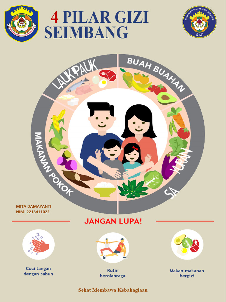 1 Poster Gizi Seimbang Pdf