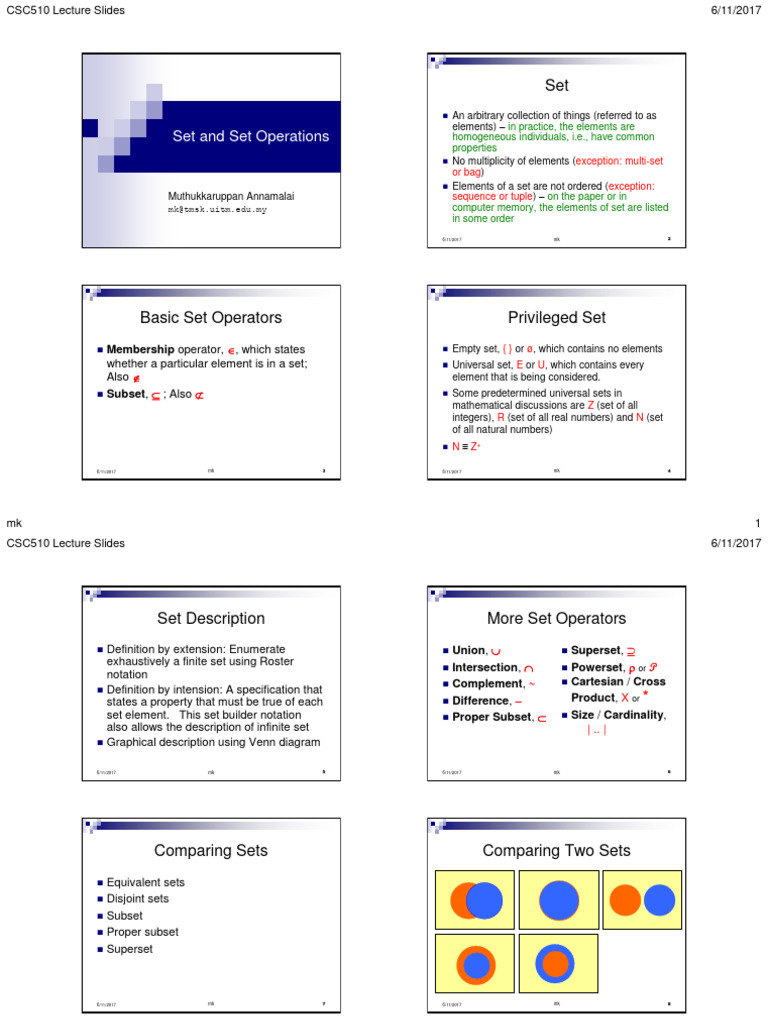 Set and Set Operations: Membership Operator | PDF | Set (Mathematics ...