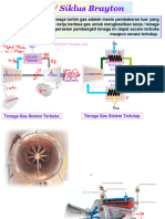 8.turbin Gas