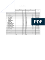 Form Monitoring