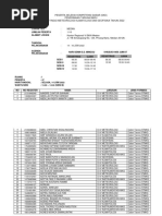 Mushukda barmoq bilan jinsiy aloqa