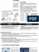 Nhom6 - Tall Building