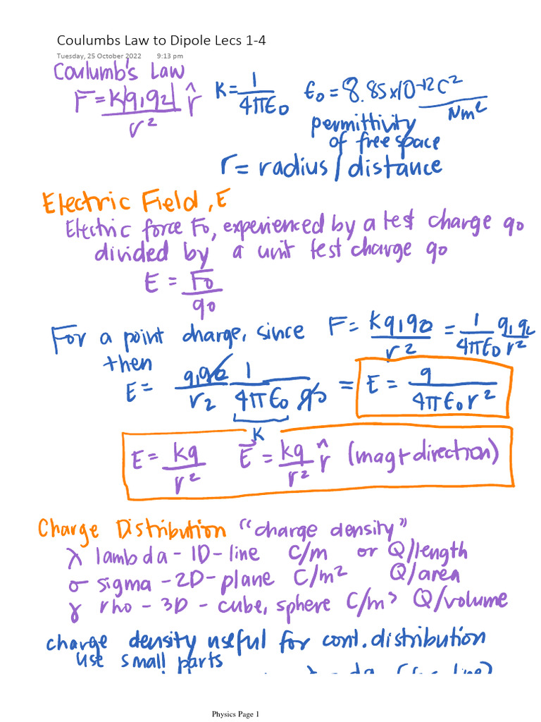 Coulumb's Law and Electric Field Notes PDF